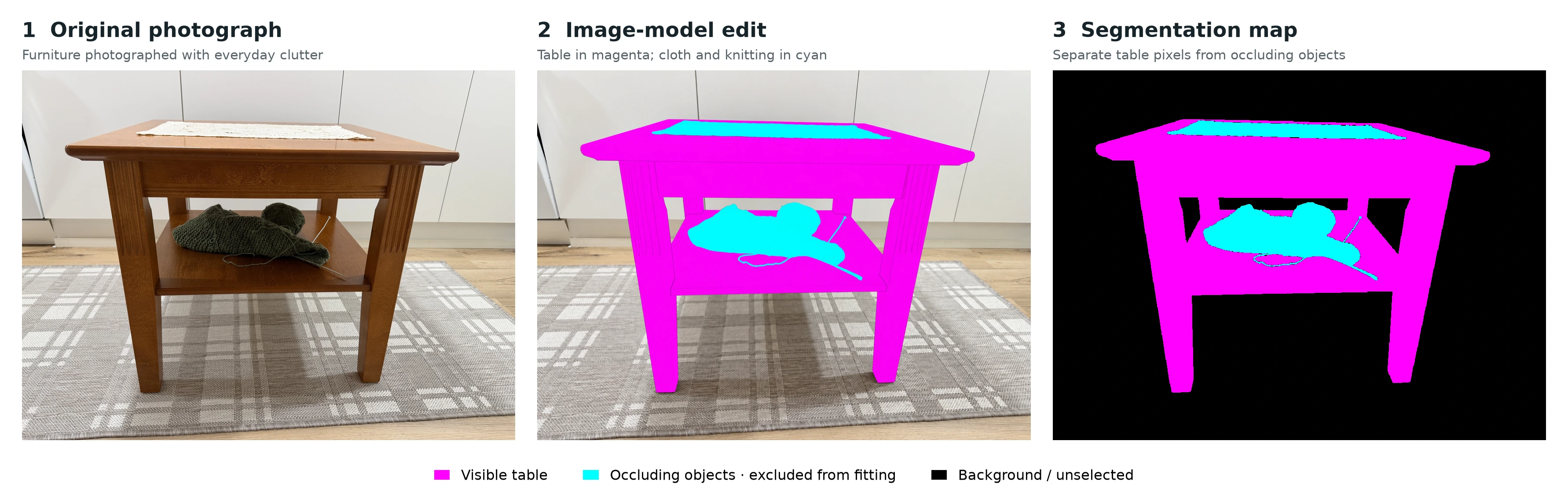 Original photograph of a coffee table with a tablecloth and knitting.